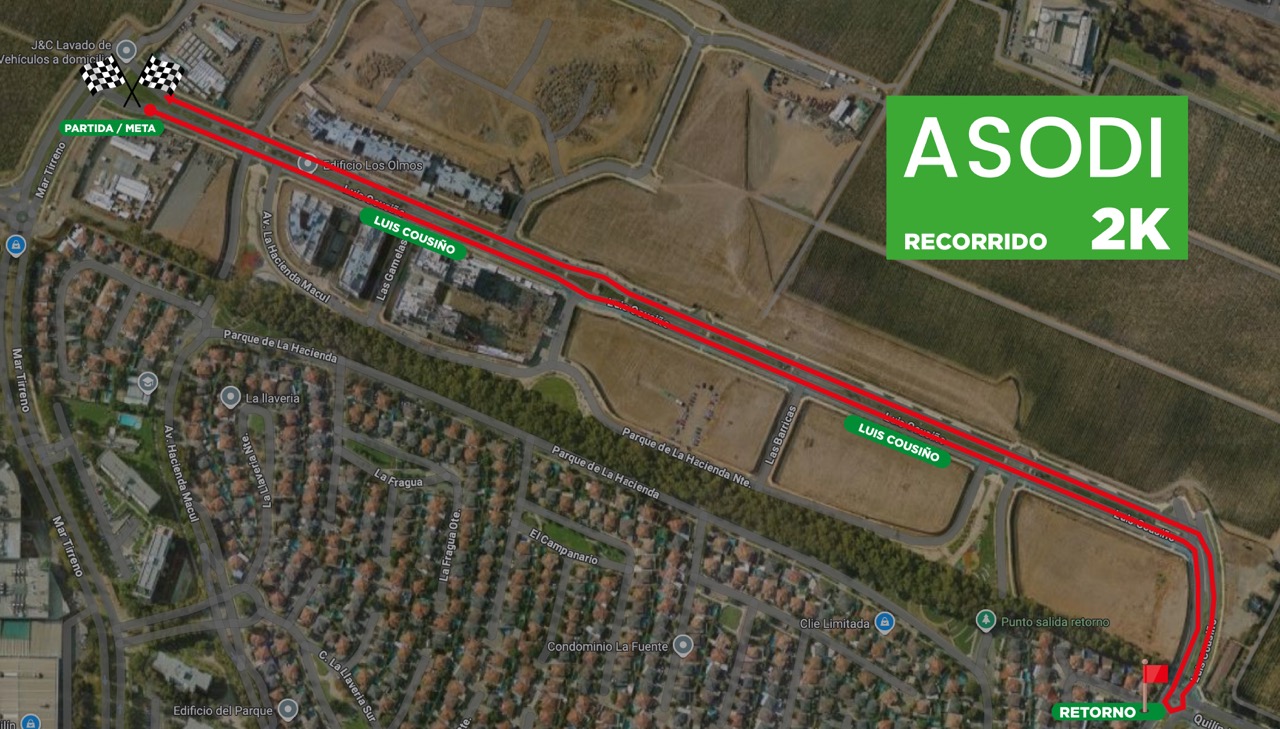 Recorrido ASODI 2K
