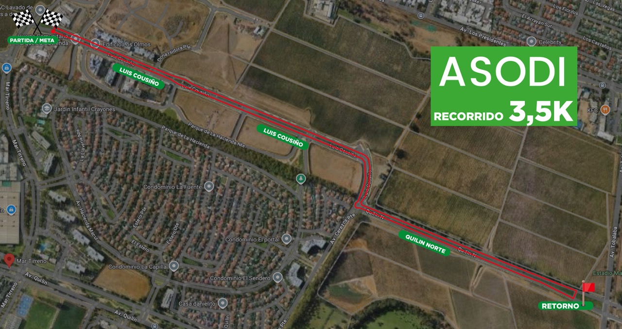 Recorrido ASODI 3,5K