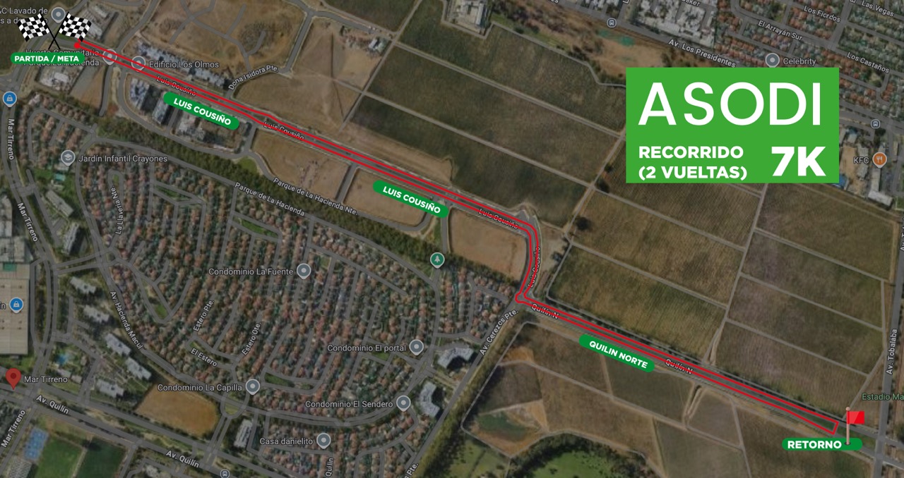 Recorrido ASODI 7K